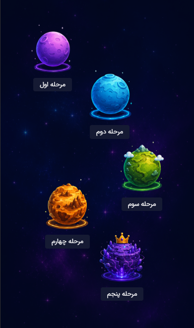 تست آزمون